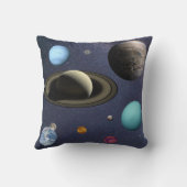 太陽の系惑星 クッション (裏面)