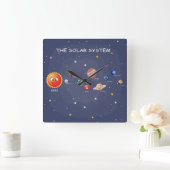 太陽の系惑星 スクエア壁時計 (ホーム)