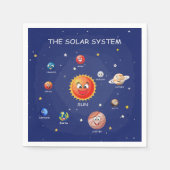 太陽の系惑星 スタンダードカクテルナプキン (正面)