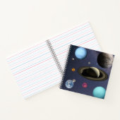 太陽の系惑星 ノートブック (内部)