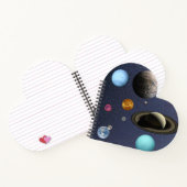 太陽の系惑星 ノートブック (内部)