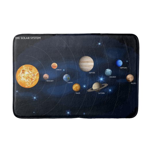 太陽の系惑星 バスマット (正面)