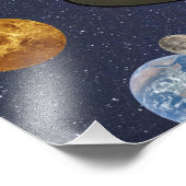 太陽の系惑星 フォトプリント            (角)