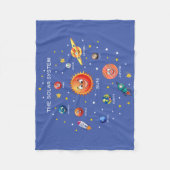 太陽の系惑星 フリースブランケット (正面)
