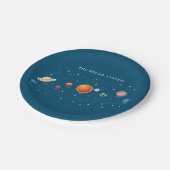 太陽の系惑星 ペーパープレート (アングル)