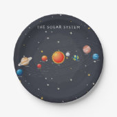 太陽の系惑星 ペーパープレート (正面)