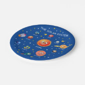 太陽の系惑星 ペーパープレート (アングル)