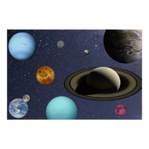 太陽の系惑星 ポスター