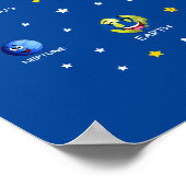 太陽の系惑星 ポスター (角)