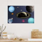 太陽の系惑星 ポスター (キッチン)