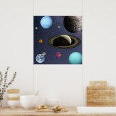 太陽の系惑星 ポスター (キッチン)