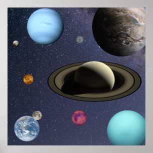 太陽の系惑星 ポスター