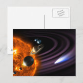 太陽の系惑星 ポストカード (正面/裏面)