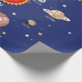 太陽の系惑星 ラッピングペーパー (角)