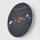 太陽の系惑星 ラージ壁時計 (傾斜)