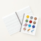 太陽の系、惑星の漫画スケッチ白 ノートブック (内部)