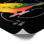 太陽の解剖学かわいいおもしろいペットオウム鳥 ポスター (角)