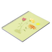 太陽の3つの花 – 透明。 ノートブック (左側)