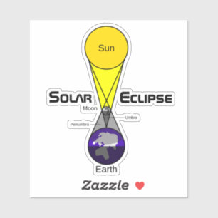 太陽のEclipse図 シール