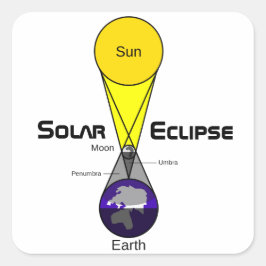 太陽のEclipse図 スクエアシール
