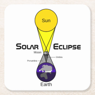 太陽のEclipse図 スクエアペーパーコースター
