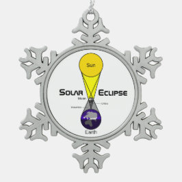 太陽のEclipse図 スノーフレークピューターオーナメント