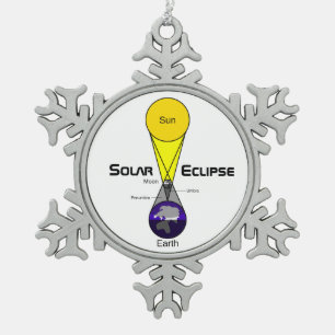太陽のEclipse図 スノーフレークピューターオーナメント