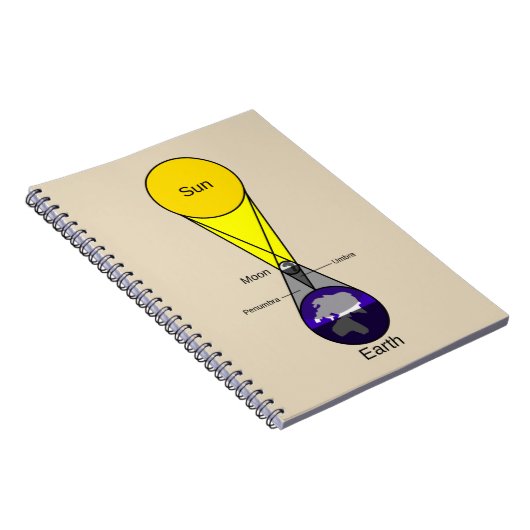 太陽のEclipse図 ノートブック (右側)