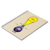 太陽のEclipse図 ノートブック (左側)