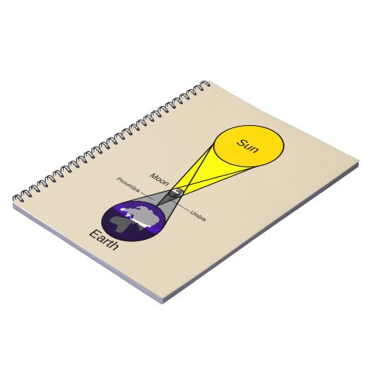 太陽のEclipse図 ノートブック (左側)