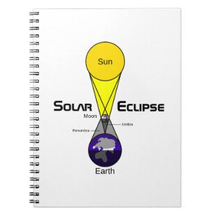 太陽のEclipse図 ノートブック