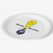 太陽のEclipse図 ペーパープレート (アングル)