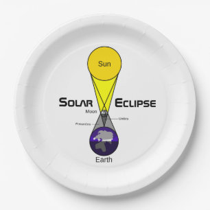 太陽のEclipse図 ペーパープレート