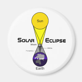 太陽のEclipse図 マグネット