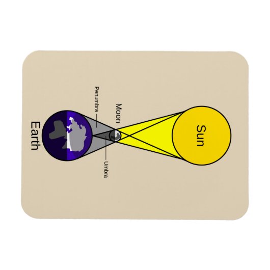 太陽のEclipse図 マグネット (横)