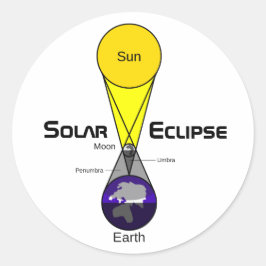 太陽のEclipse図 ラウンドシール