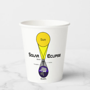 太陽のEclipse図 紙コップ