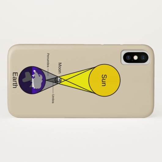 太陽のEclipse図 Case-Mate iPhoneケース (裏面(横))