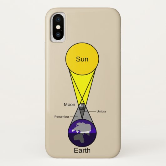 太陽のEclipse図 Case-Mate iPhoneケース (裏面)