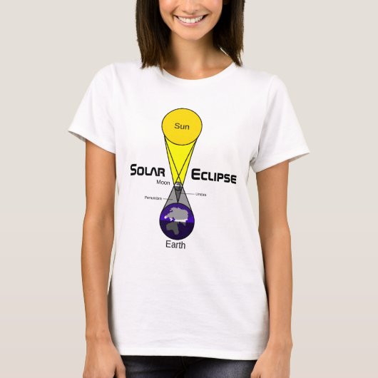 太陽のEclipse図 Tシャツ (正面)