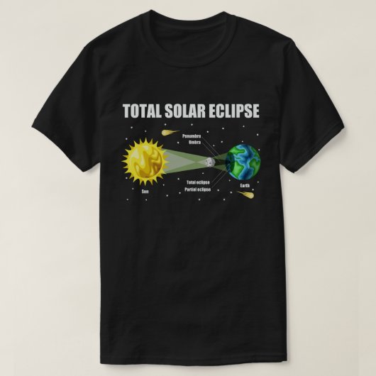 太陽のEclipse 2024インフォグラフィックおもしろいスカイウォッチャー Tシャツ (デザイン正面)
