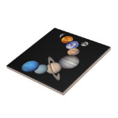 太陽のSystem Montage JPL Planet Photos タイル (側面)