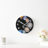 太陽のSystem Montage JPL Planet Photos ラウンド壁時計 (ホーム)