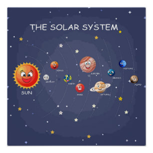 太陽のSystem Planets kids光沢ポスター ポスター