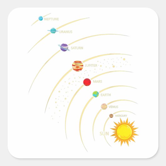 太陽のSystem Shirt Planets & Orbit Educational Ast スクエアシール (正面)