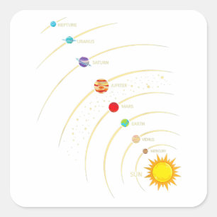 太陽のSystem Shirt Planets & Orbit Educational Ast スクエアシール