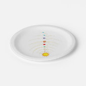 太陽のSystem Shirt Planets & Orbit Educational Ast ペーパープレート (アングル)