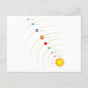 太陽のSystem Shirt Planets & Orbit Educational Ast ポストカード