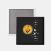 太陽のSystem T Shirt Sun マグネット (正面/裏面)