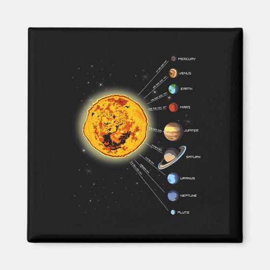 太陽のSystem T Shirt Sun マグネット (正面)